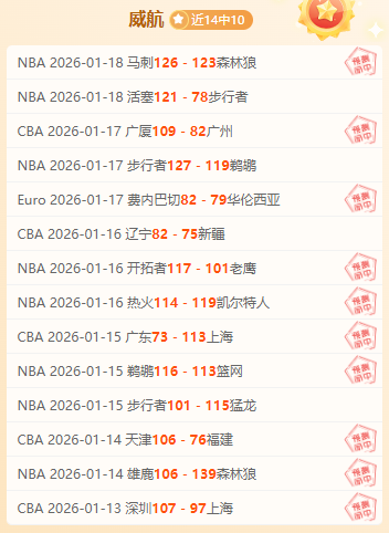 中国女篮稳,居世界排名,第四,皇冠体育app下载,皇冠体育官网,澳门皇冠体育,bet皇冠体育在线