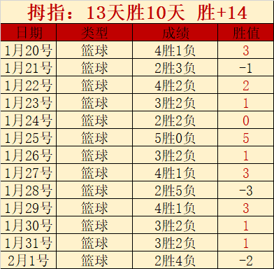 麦麦提江巅,峰对决,新时代最佳,皇冠体育app下载,皇冠体育官网,澳门皇冠体育,bet皇冠体育在线