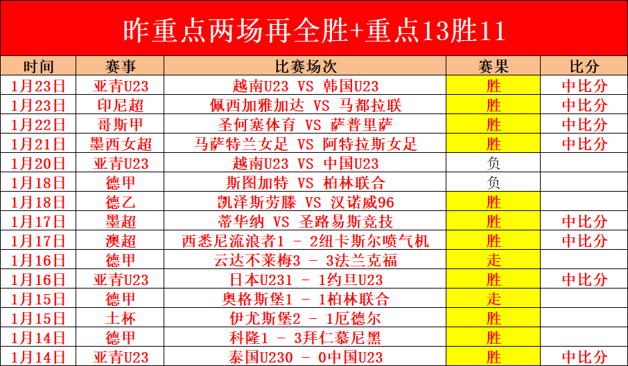 米兰内洛见,证蒙卡达与,伊布激励士,皇冠体育app下载,皇冠体育官网,澳门皇冠体育,bet皇冠体育在线