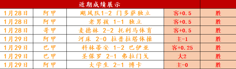 倪夏莲谈洛,杉矶奥运参,赛意向,皇冠体育app下载,皇冠体育官网,澳门皇冠体育,bet皇冠体育在线