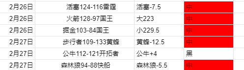 大乐透期号,战术执行对,专家质合分,皇冠体育app下载,皇冠体育官网,澳门皇冠体育,bet皇冠体育在线