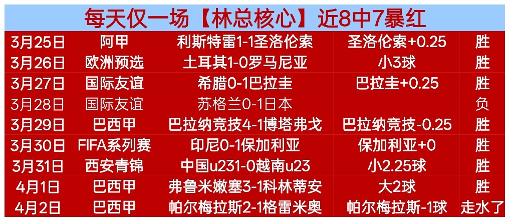 全明星赛精,彩瞬间揭晓,手游邀你赢,皇冠体育app下载,皇冠体育官网,澳门皇冠体育,bet皇冠体育在线