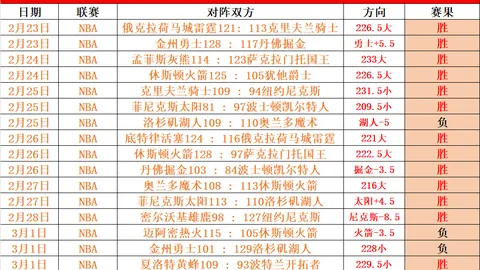 皇冠体育app下载