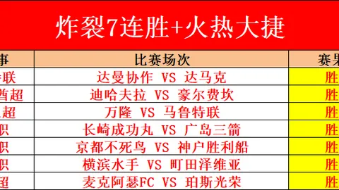 皇冠体育app下载