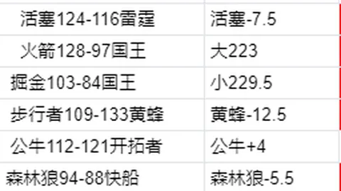 大乐透期号战术执行对比，专家质合分析谁将主导比赛